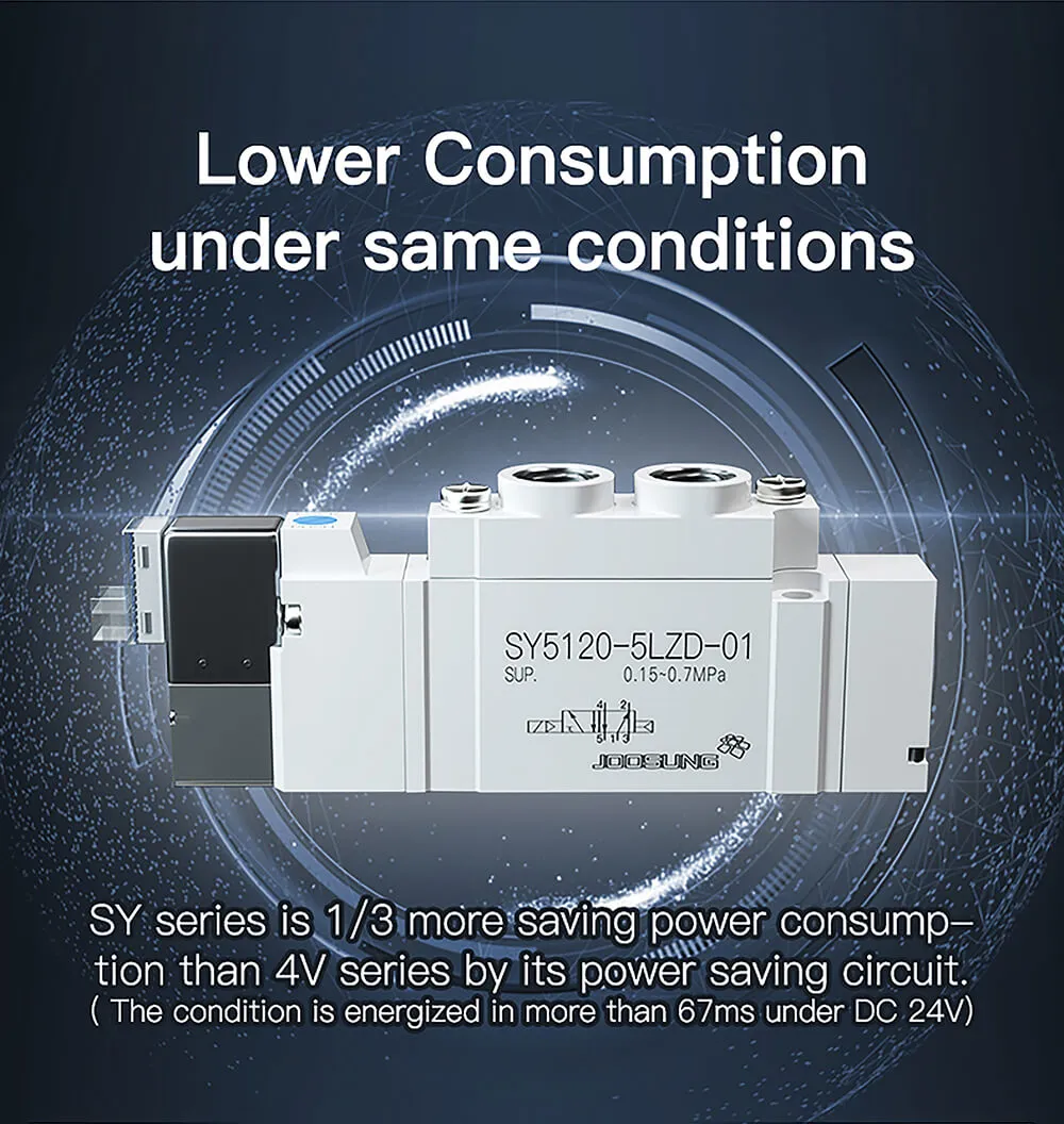 high speed pneumatic solenoid valve6 high speed pneumatic solenoid valve6